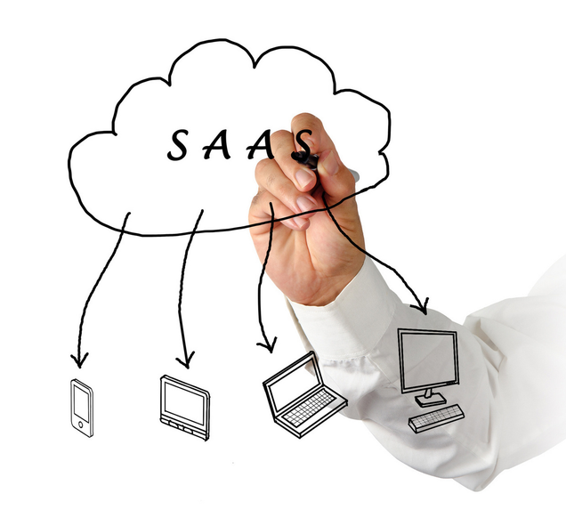 Illustration for article titled Why SaaS Is the Better Choice
